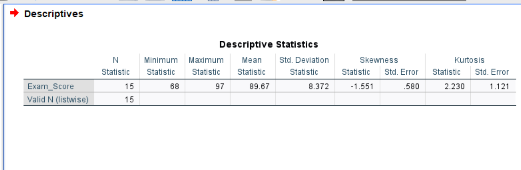 skewness and kurtosis in SPSS