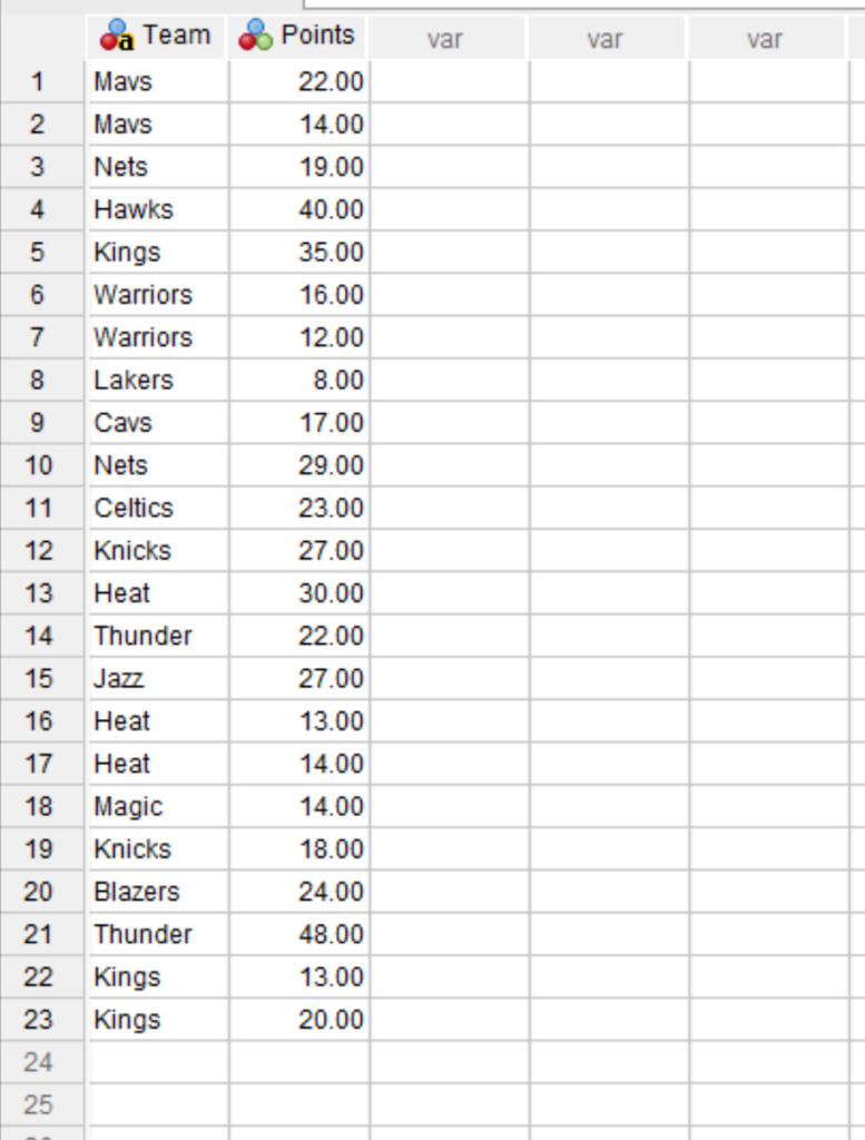 How do I calculate percentiles in SPSS? Can you provide an example? 2