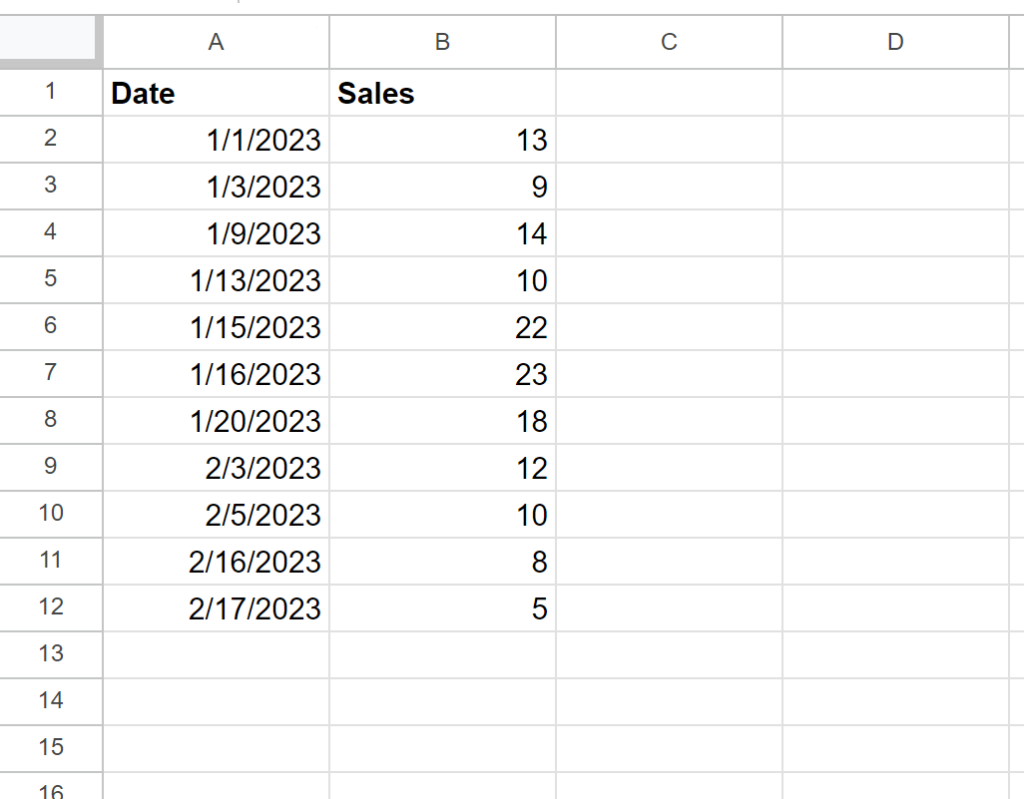 How can I use the “Sum by Week” function in Google Sheets? 2