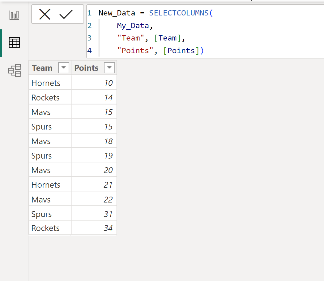 How Can I Create A Table In Power BI By Using DAX From Another Table?