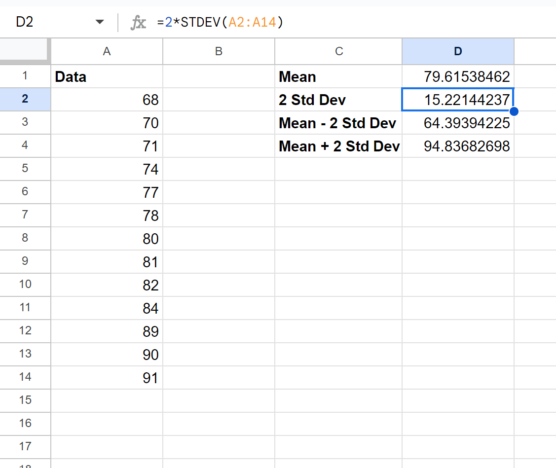 Google Sheets calculate 2 standard deviations