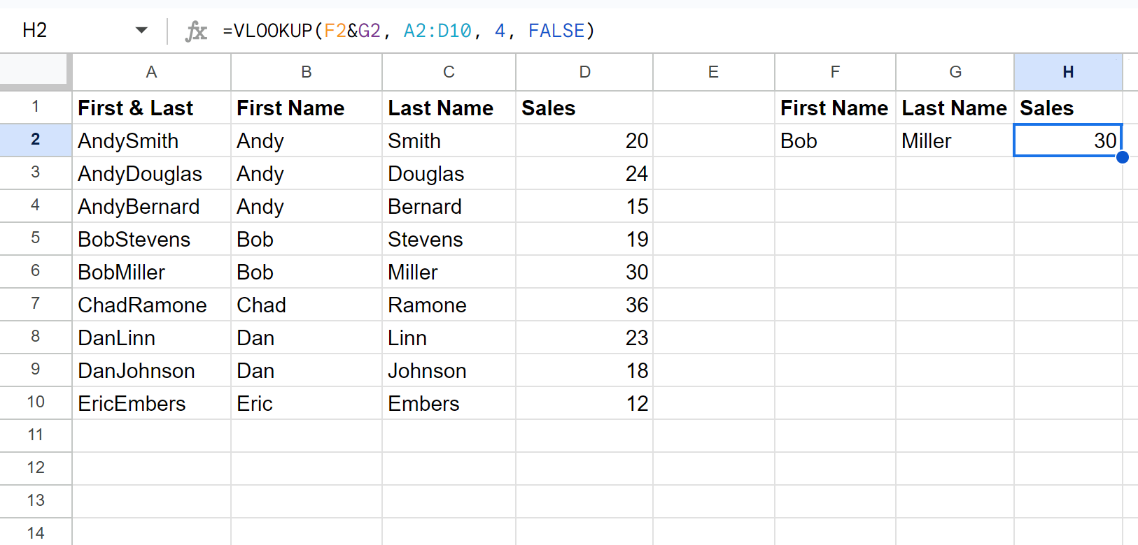 Google Sheets VLOOKUP with CONCATENATE