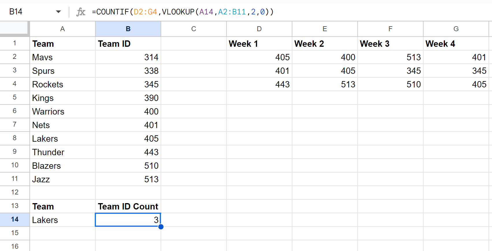 Google Sheets VLOOKUP with COUNTIF