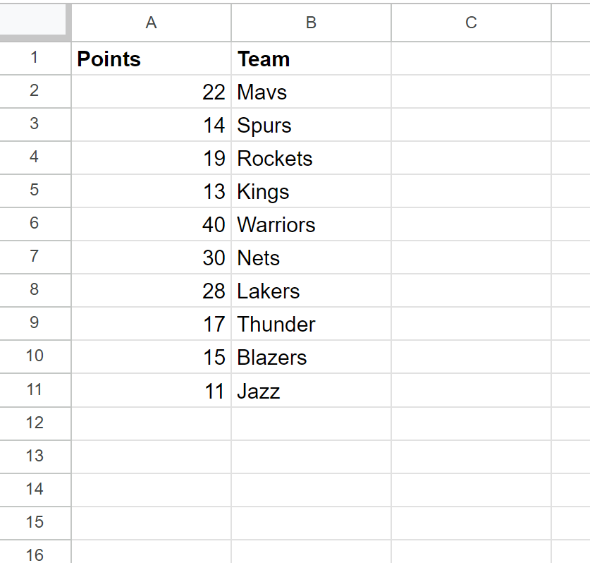 How can I use VLOOKUP in Google Sheets to return the maximum value? 2