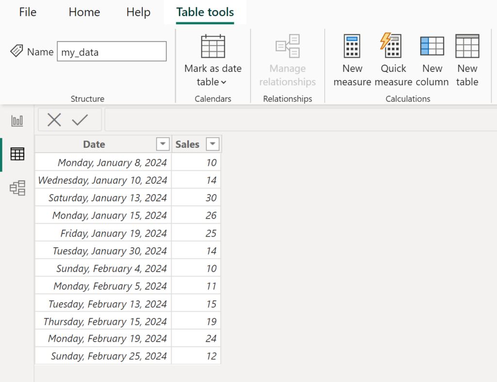 How can I calculate YTD (Year to Date) values in Power BI? 2