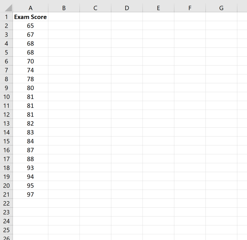 How do I calculate the 90th percentile in Excel? 2