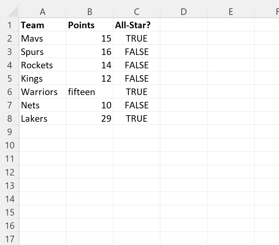 What is the difference between the AVERAGE and AVERAGEA functions in Excel? 2