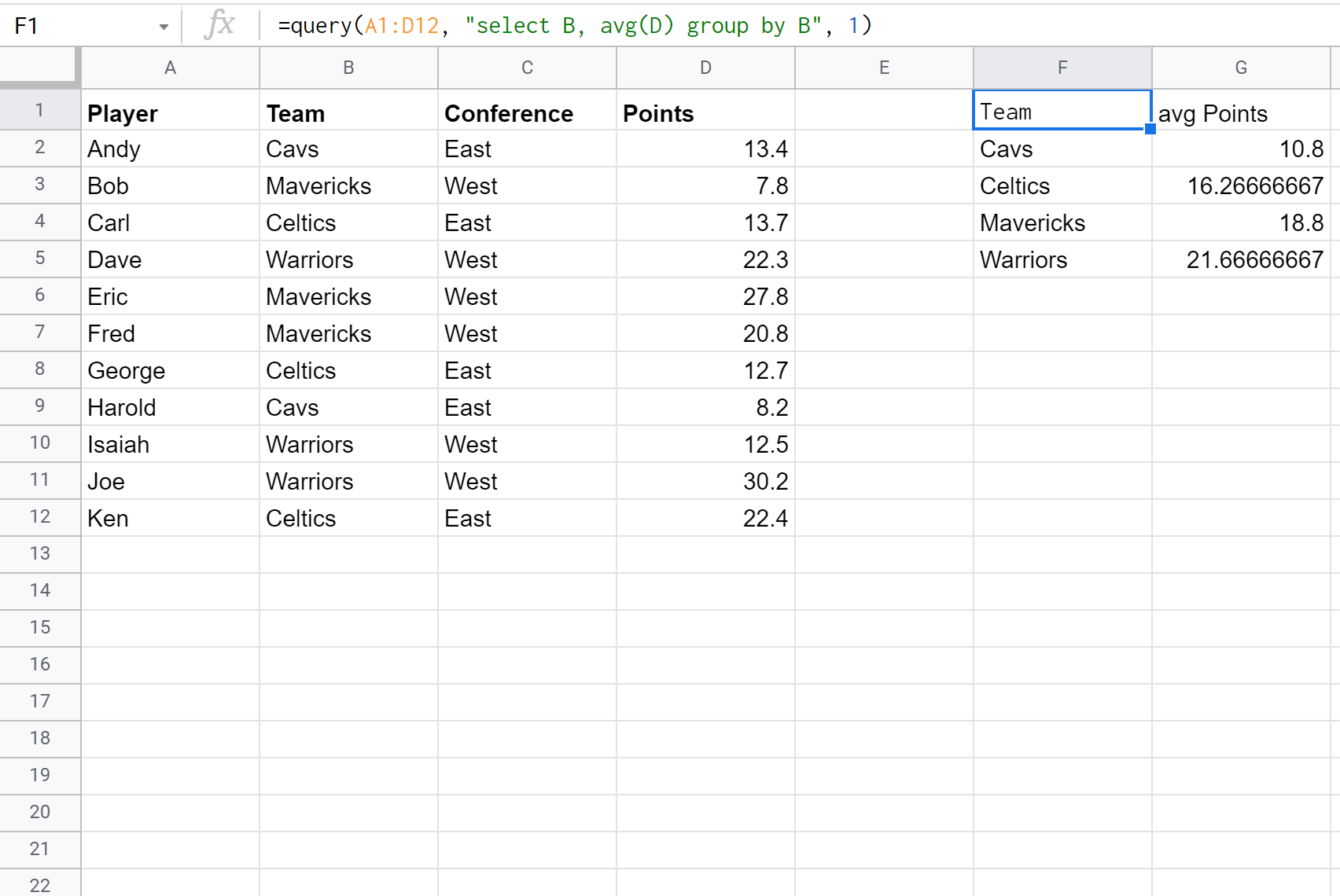 How Can I Use The GROUP BY Function In Google Sheets Query To Organize ...