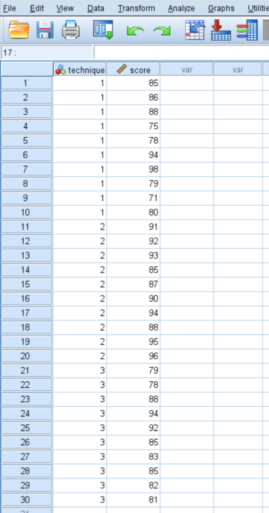 How do you perform a One-Way ANOVA in SPSS? 2