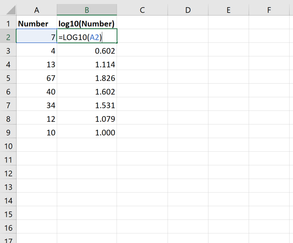 How do I find the antilog of values in Excel? 2