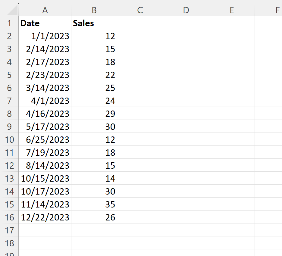 How do I calculate the average by quarter in Excel? 2