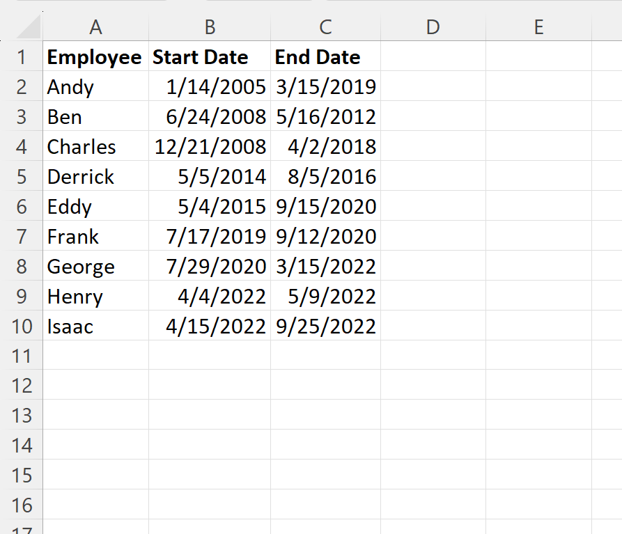 How do I calculate the average employee tenure in Excel? 2