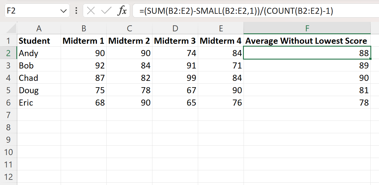 Excel calculate average drop lowest