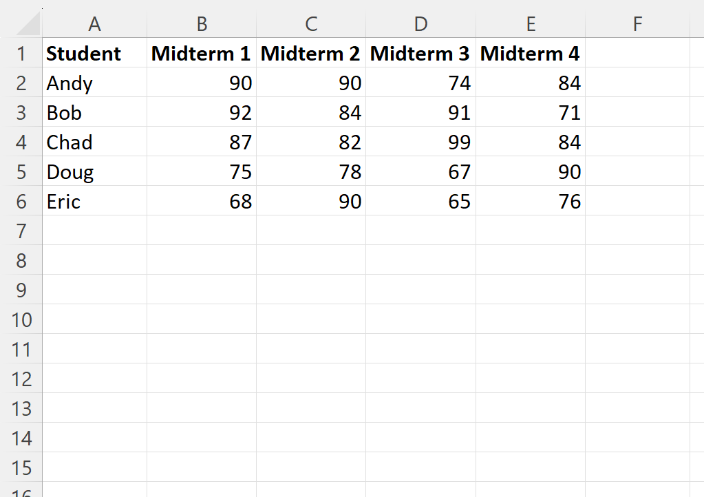 How can I use Excel to calculate the average and drop the lowest value from a set of data? 2