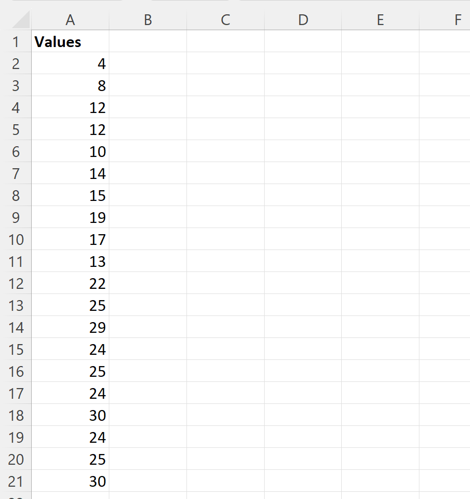 How can I calculate the average of every Nth row in Excel? Can you provide an example? 2