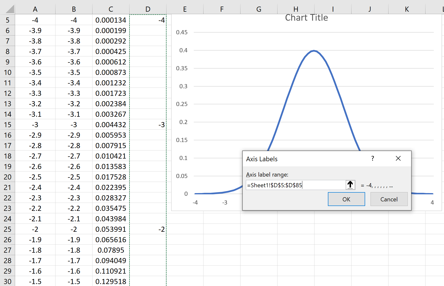 bellcurve11 bell curve with x-axis labels in Excel