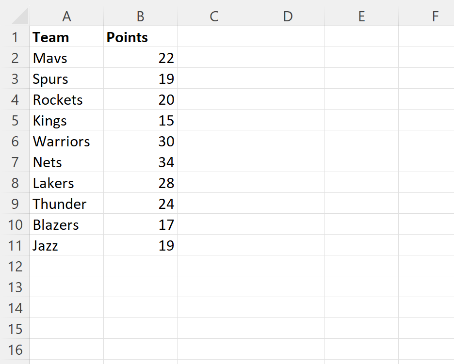 How can I use Excel to return a specific value if a number falls within a certain range? 2