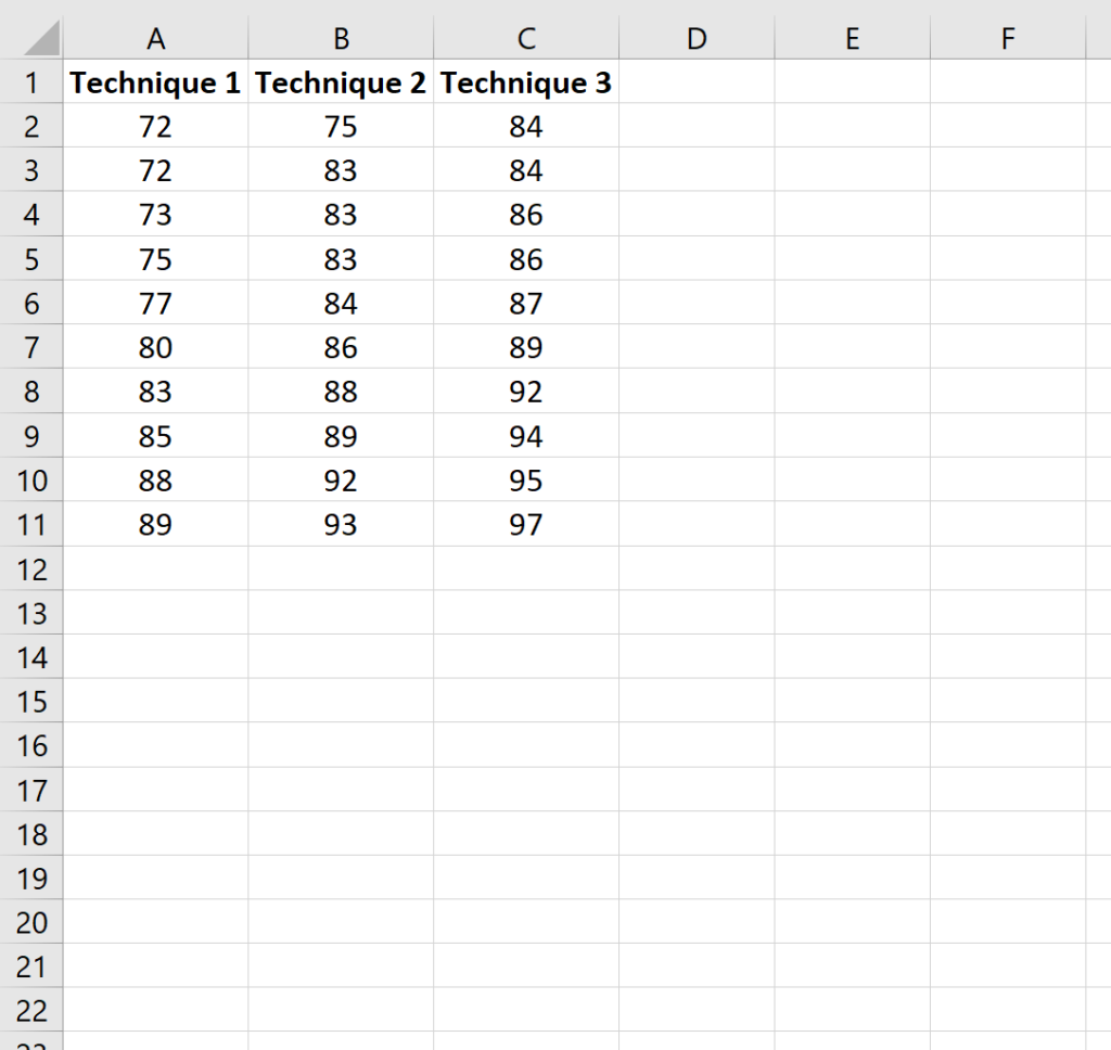 How do I perform a Bonferroni Correction in Excel? 2