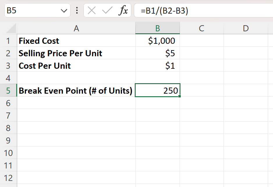 break-even analysis in Excel