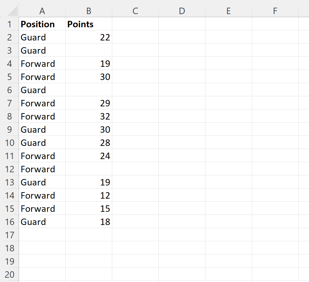 How can I use COUNTA IF in Excel? 2