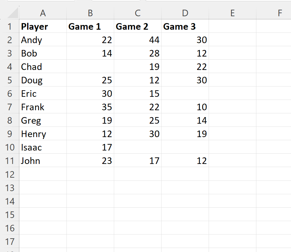 How can I calculate in Excel only if the cell is not blank? 2