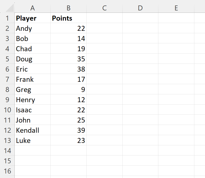 How can data be categorized based on values using Excel? 2