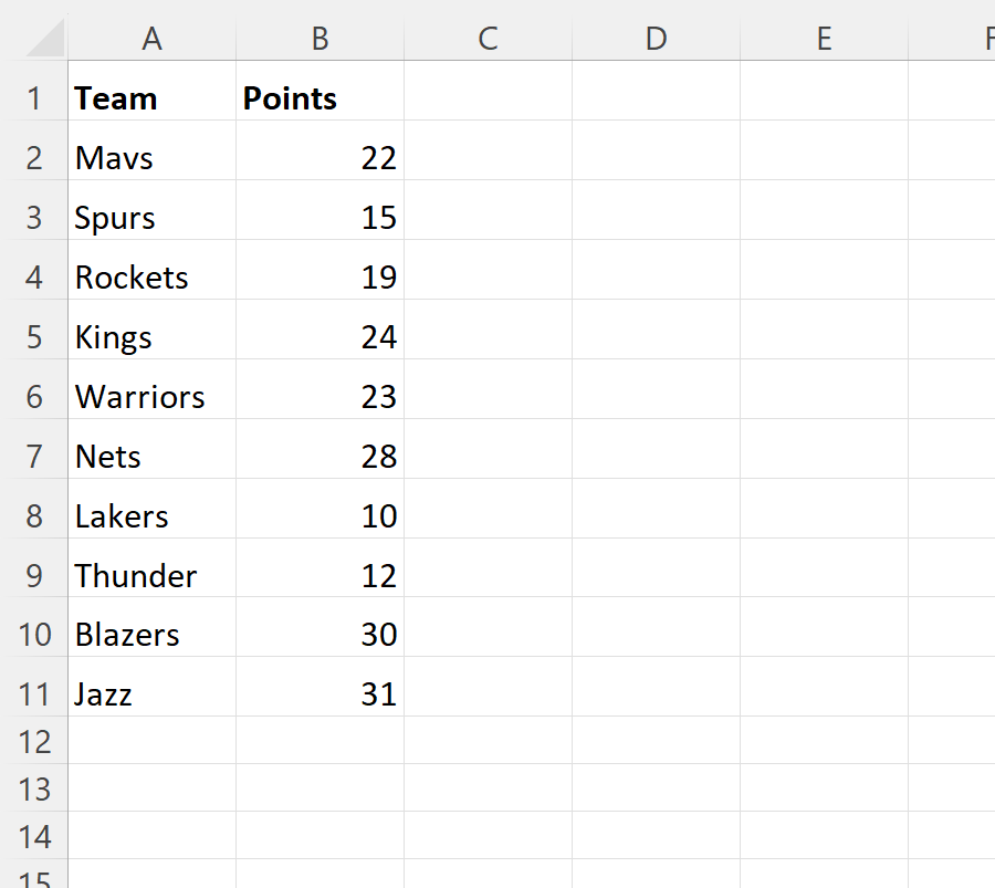 How can you use VBA to center text? 2