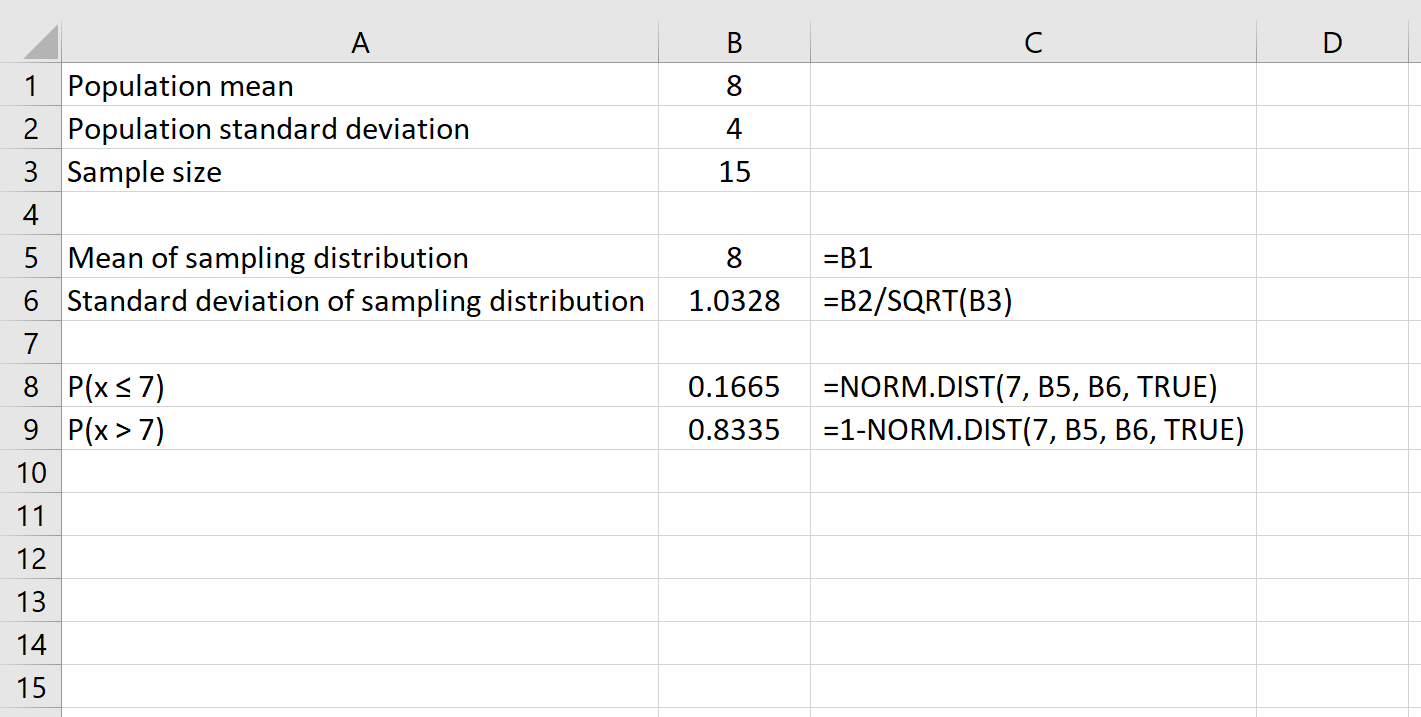 centrallimexcel3 Central limit theorem in Excel