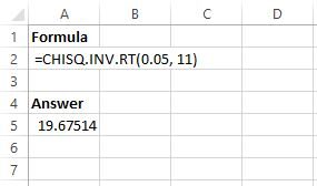 Chi-square critical value in Excel