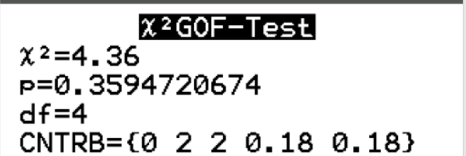 chigoodnessti5 Chi-Square goodness of fit test output on TI-84 calculator