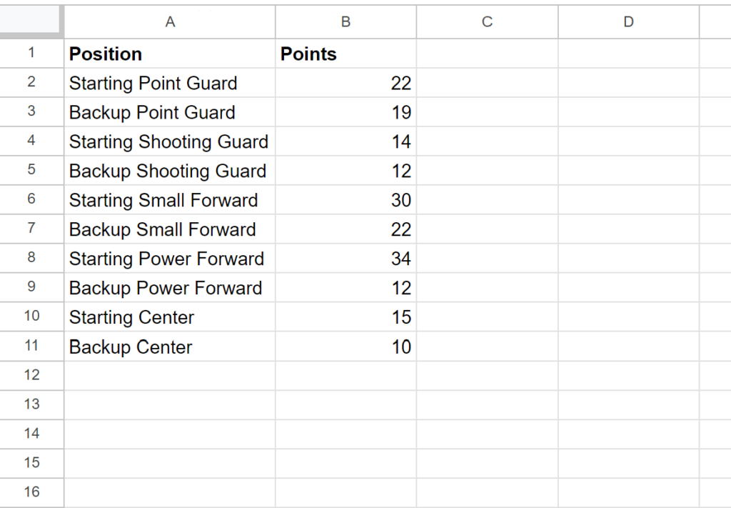 How can I use multiple text values to create conditional formatting in Google Sheets? 2