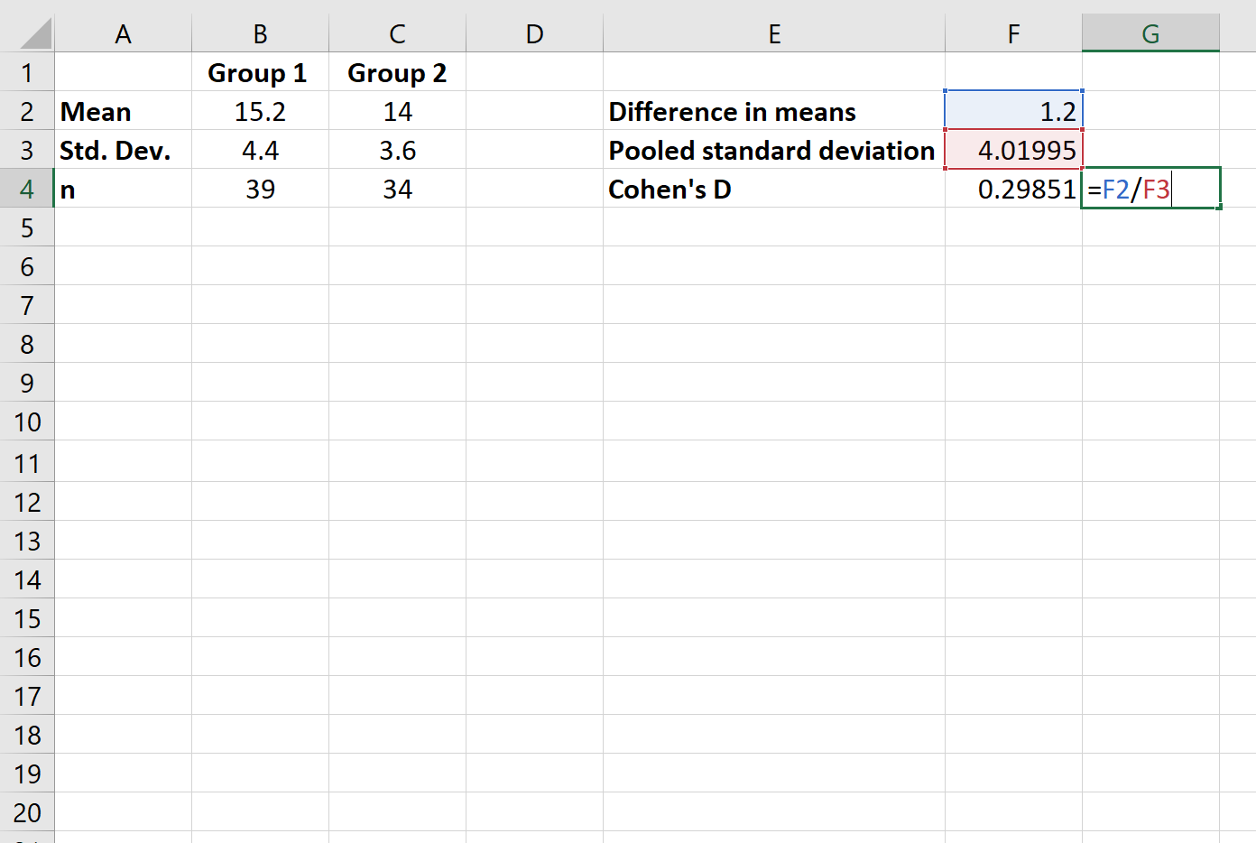cohendexcel6 Cohen's D in Excel