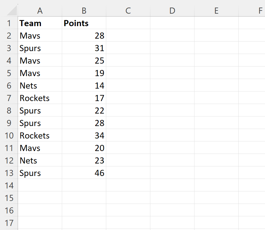 How can I calculate the sum of values in one column based on corresponding values in another column using Excel? 2