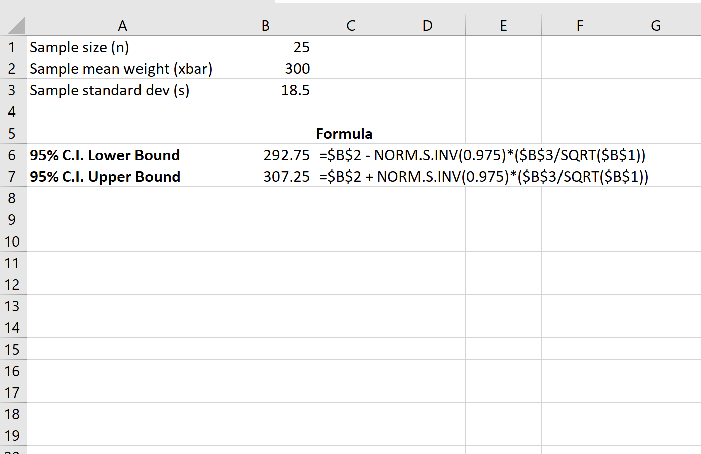 confintexcel1 Confidence interval for a mean in Excel