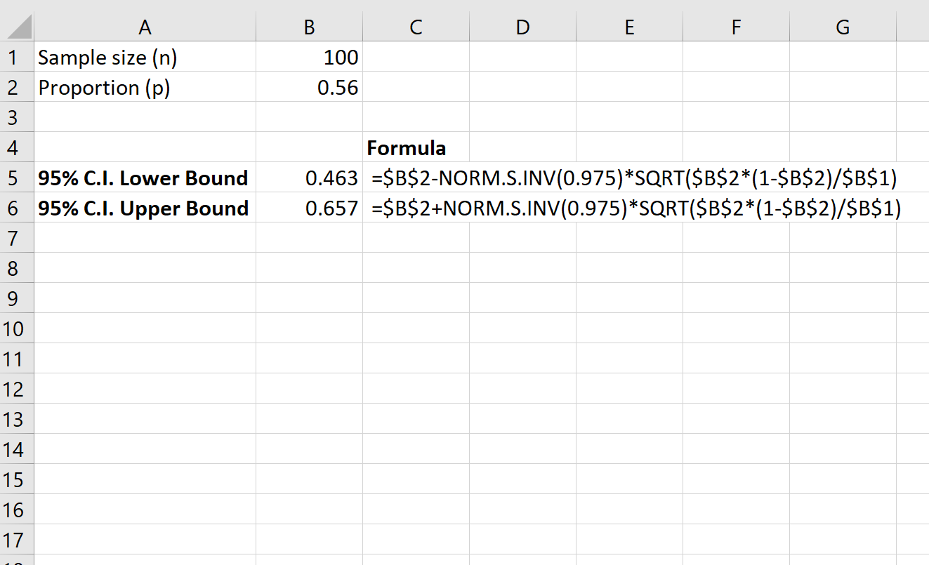 confintexcel3 Confidence interval for a proportion in Excel