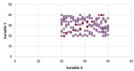 correl13 Correlation example