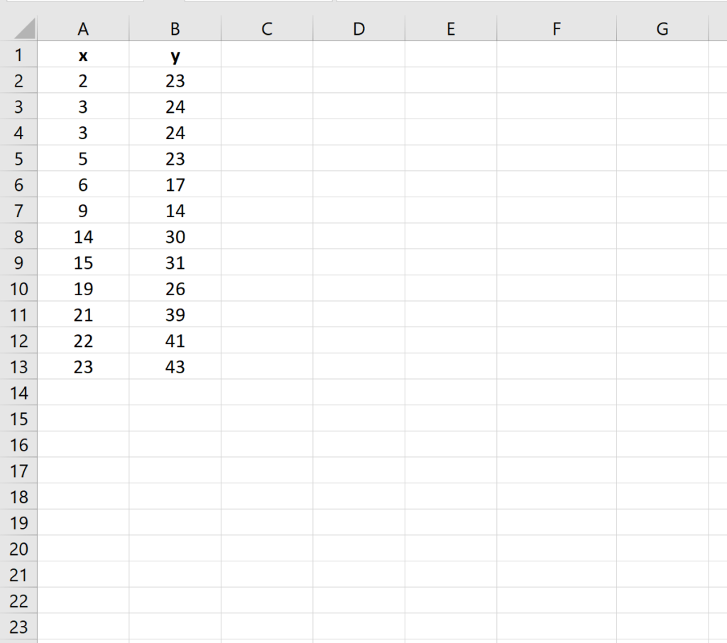 How do I perform a Correlation Test in Excel step-by-step? 2