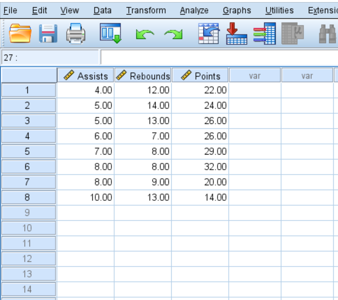 Pattern Matrix Spss Output How To Create A Correlation Matrix In SPSS: A Step-by-Step Guide