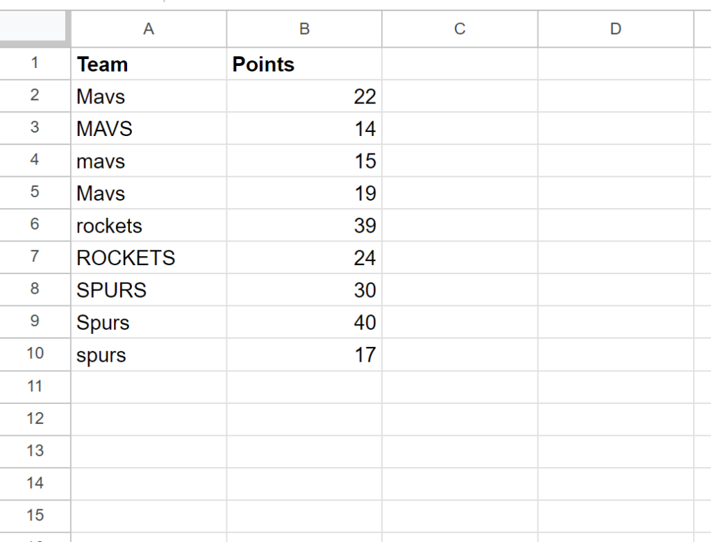 How can I use a case-sensitive COUNTIF formula in Google Sheets? 2