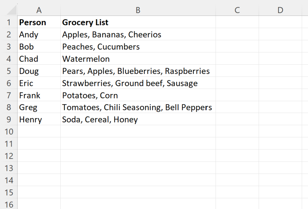 How can I count the number of commas in a cell in Excel? 2