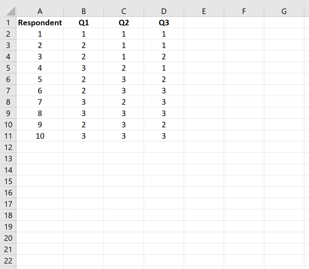How can I calculate Cronbach’s Alpha in Excel? 2