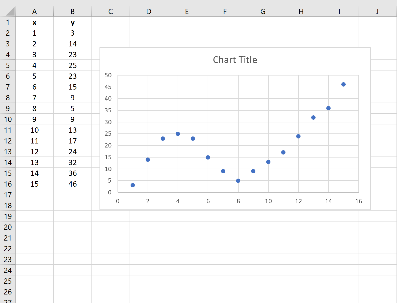 curveexcel4