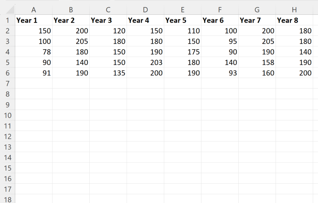 How can I delete every other column in Excel? 2