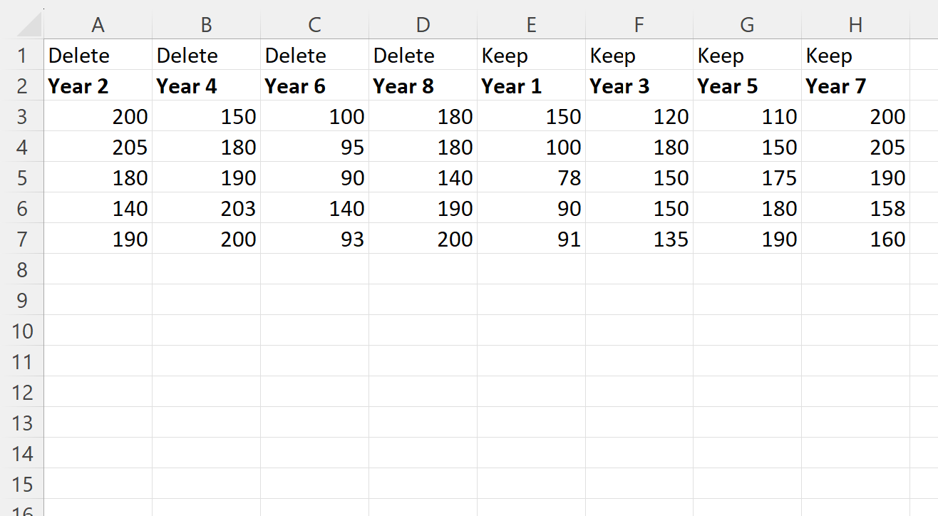 Excel delete every other column