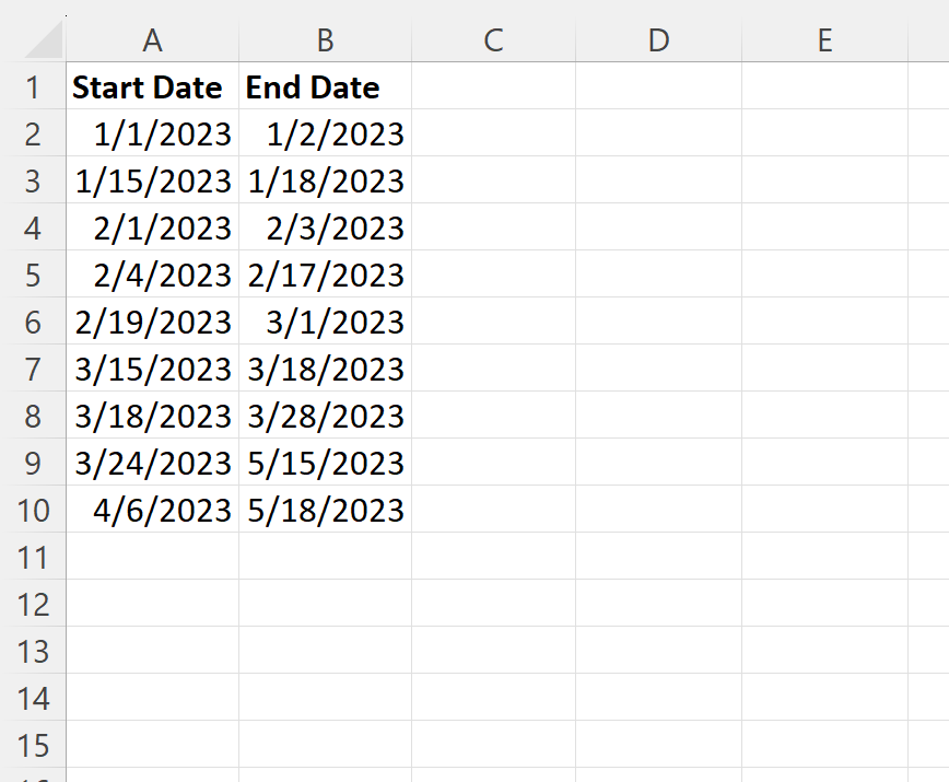 How can I count the number of days between two dates, including the start and end dates, using Excel? 2