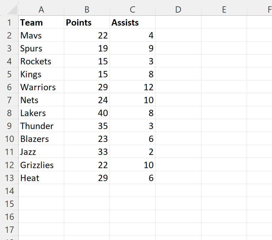 How do I delete every third row in Excel? 2