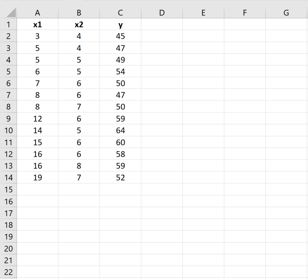 How can I perform a Durbin-Watson test in Excel? 2