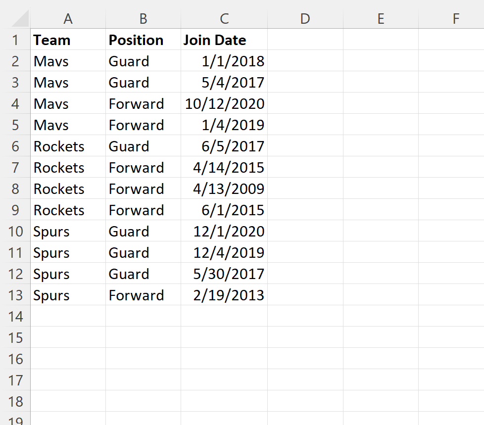 How can I use Excel to find the earliest date based on specific criteria? 2