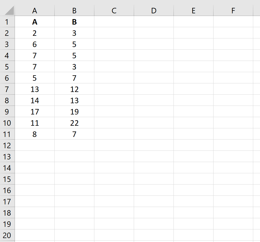 How can I calculate the Euclidean Distance in Excel? 2