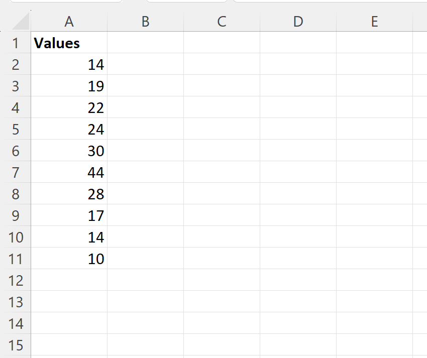 How can I calculate the average of the top N values in Excel? 2
